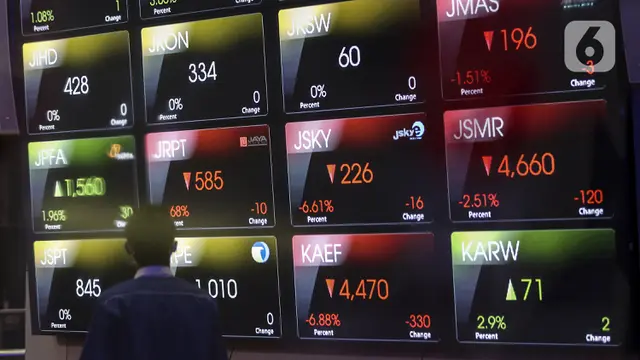 Selain BBNI,Karyawan melihat layar Indeks Harga Saham Gabungan (IHSG) di Bursa Efek Indonesia, Selain BBNI,Karyawan melihat layar Indeks Harga Saham Gabungan (IHSG) di Bursa Efek Indonesia,