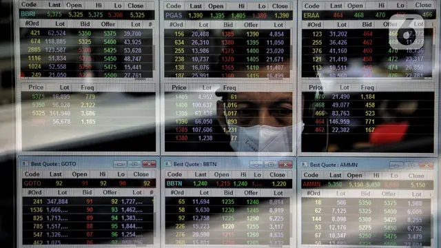 Telkom Tebar Dividen,Karyawan mengamati pergerakan harga saham di Profindo Sekuritas, Jakarta, Jumat (22/9/2023).